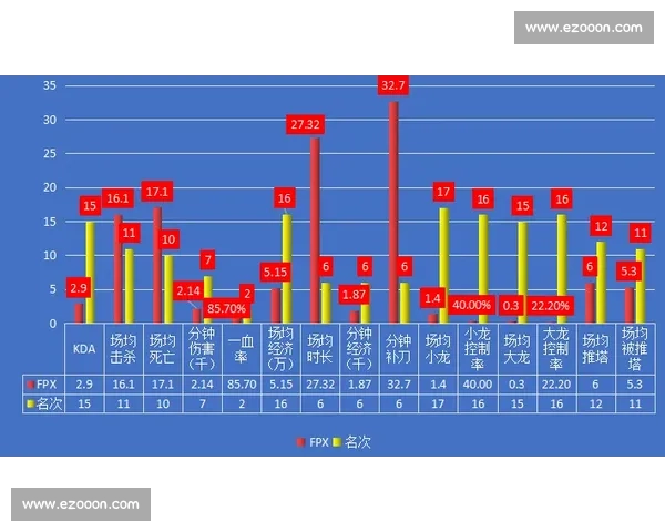 梦想vs水星赛前走势分析与胜负关键预测解读全面数据深度观察